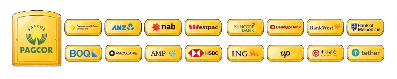 AussieLuck33 Payment Method